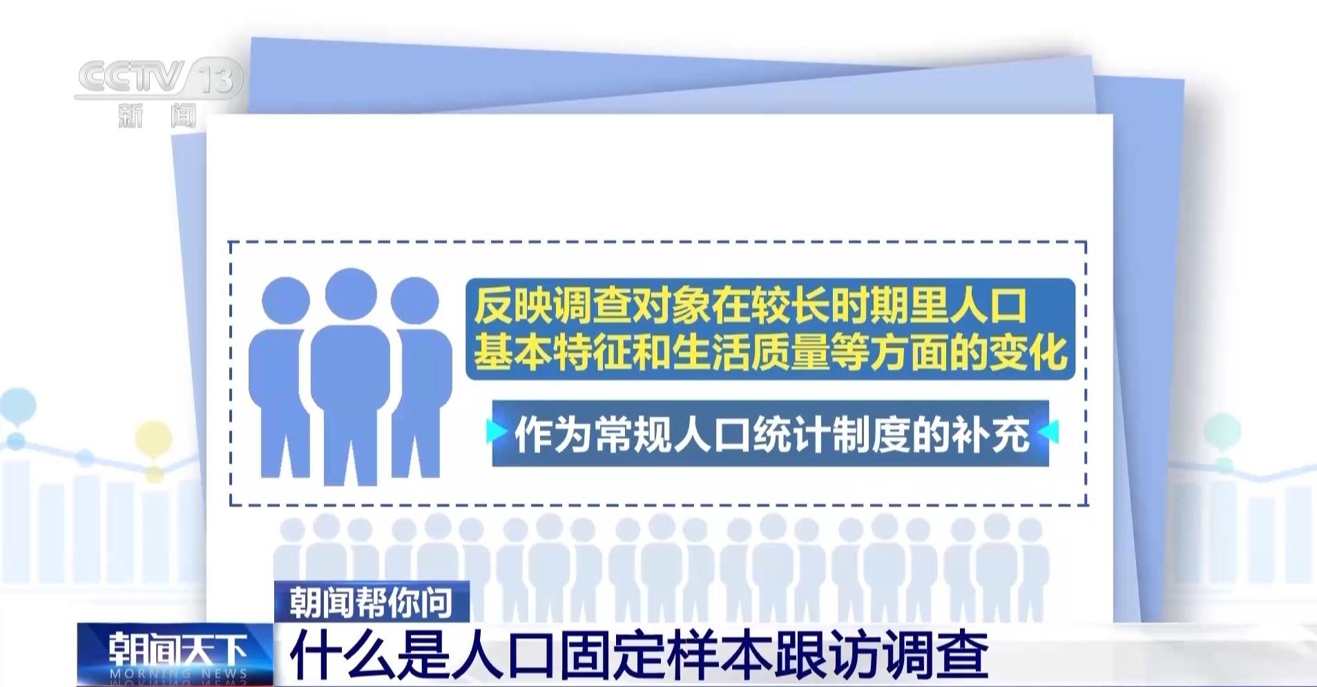 国家统计局6月1日启动固定样本跟访入户调查